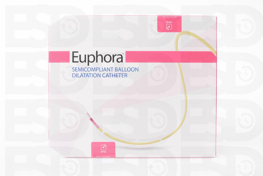 MEDTRONIC: EUP22510X-Each-EXPIRED